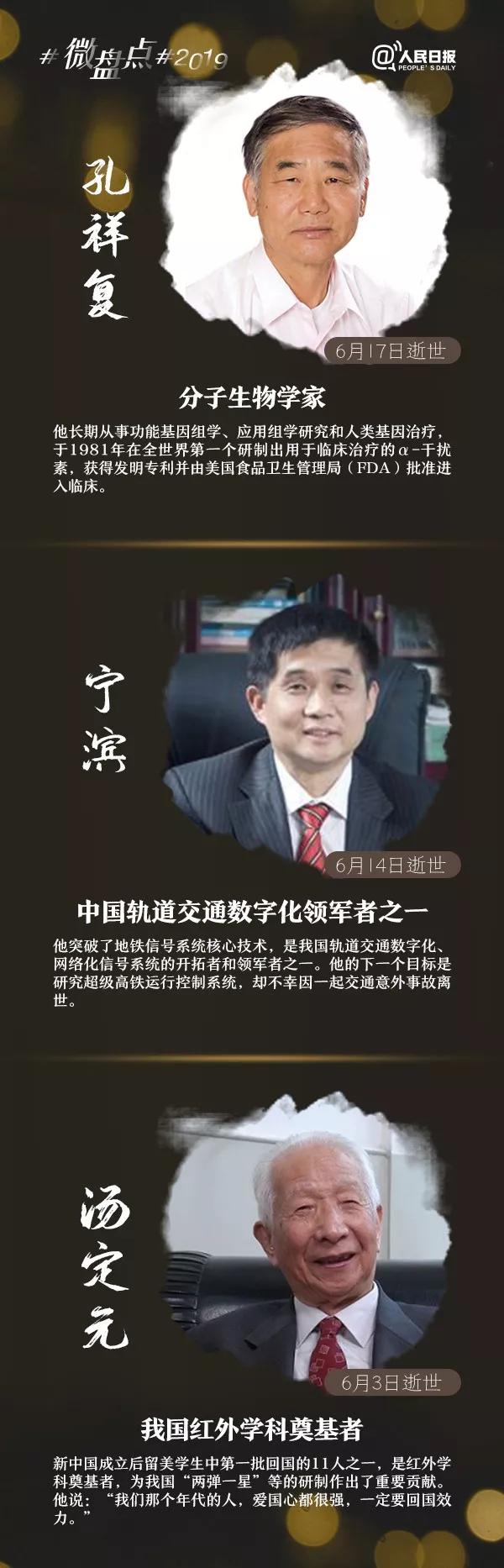 [经济日报]又一巨星陨落！网友：漫天流星雨是为你们而下