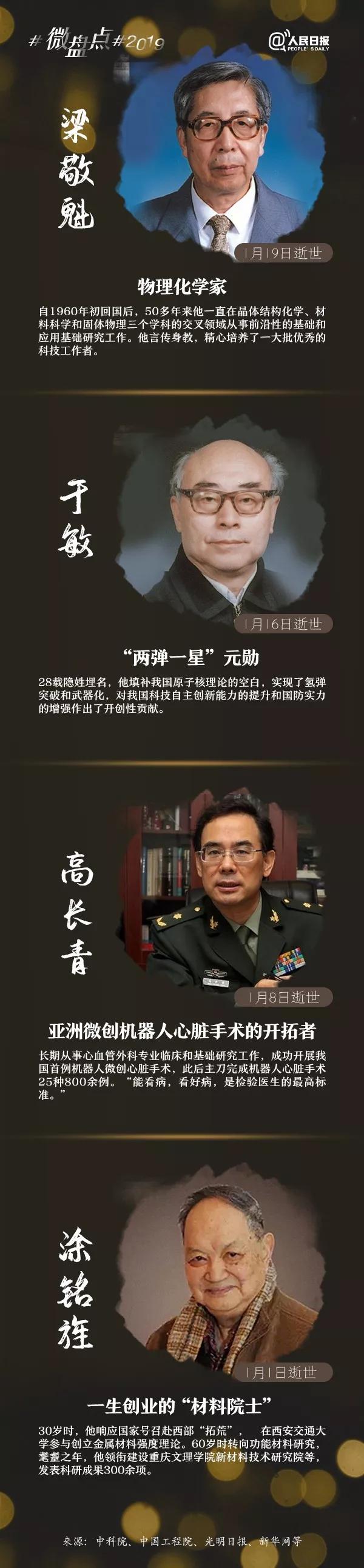 [经济日报]又一巨星陨落！网友：漫天流星雨是为你们而下