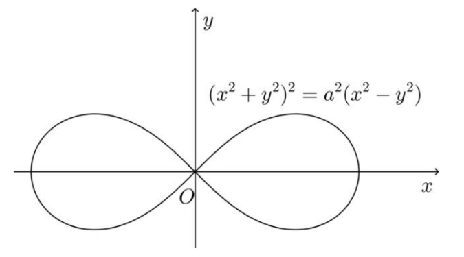 数学第一家族和伯努利方程