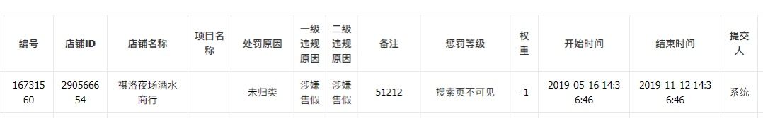 「荔枝新闻」拼多多回应平台商家售卖轩尼诗假酒：已关店 实际售出3单