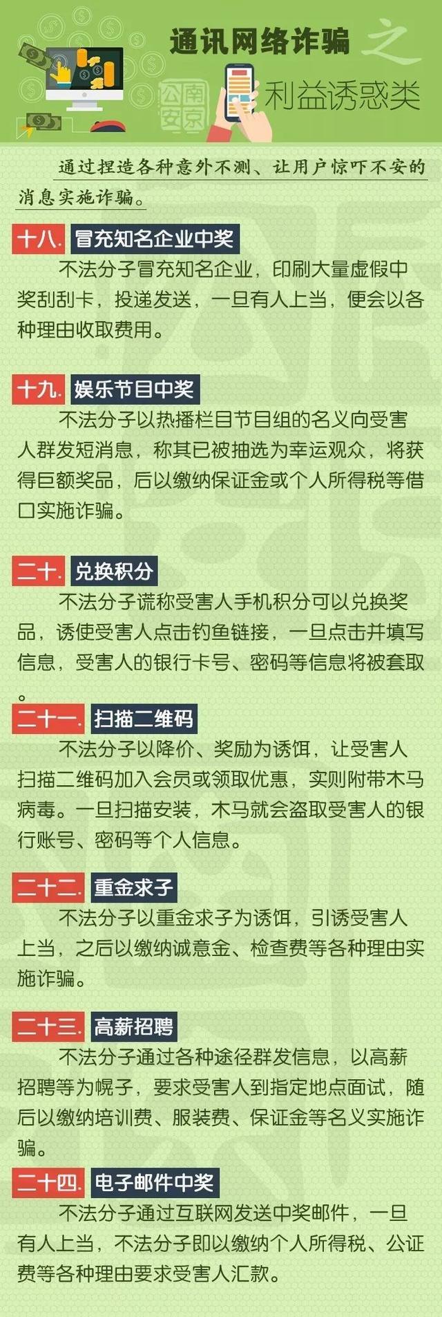 #长城网#9大类型，58种手法！他们原来是这样骗人的