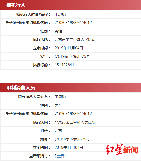 「红星新闻」王思聪：最牛“富二代”，2019流年不利