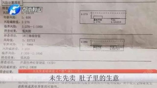 半岛晨报：一个男婴10万！怀胎“预售”8万……卖家竟是亲生父母！