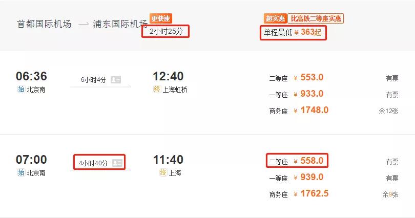 「经济日报」飞机VS高铁！春节出行，你“翻”谁的牌？