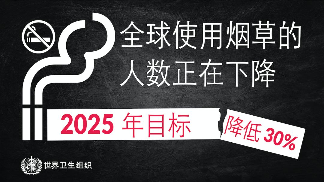 「中国疾控中心」世卫组织发布关于全球烟草使用趋势的新报告