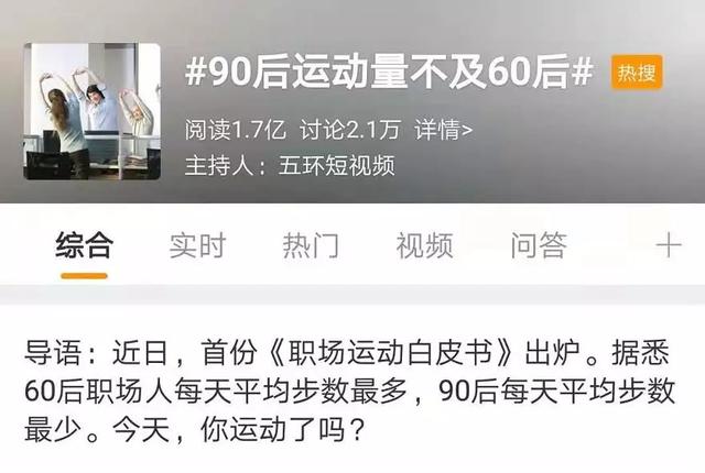 荆楚网@90后运动量不及60后？网友：发量也快不及了