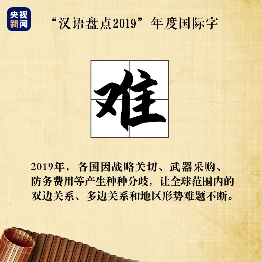 【经济之声】年度关键字词出炉，来看看和你预测的一样不一样