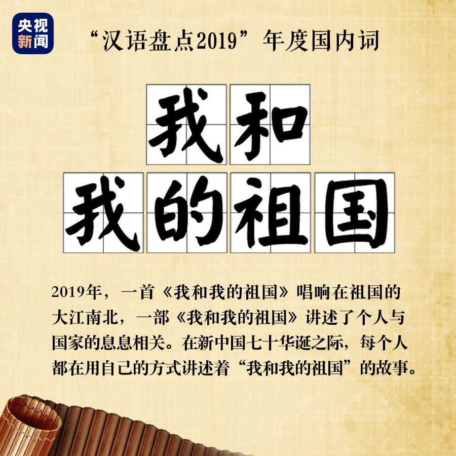 【经济之声】年度关键字词出炉，来看看和你预测的一样不一样