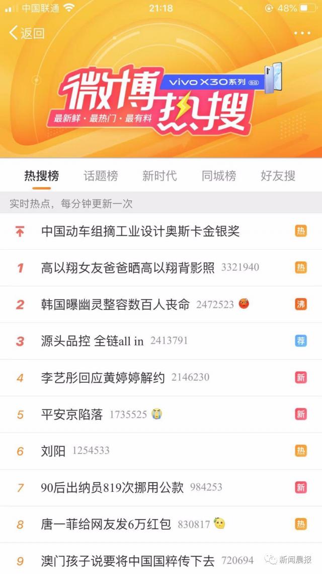 半岛晨报@承诺“名医”整容，麻醉后竟悄悄换人！业内人士爆数百人因此丧命