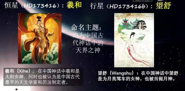 #生活报#我国天文学家发现的首颗太阳系外行星获名“望舒”