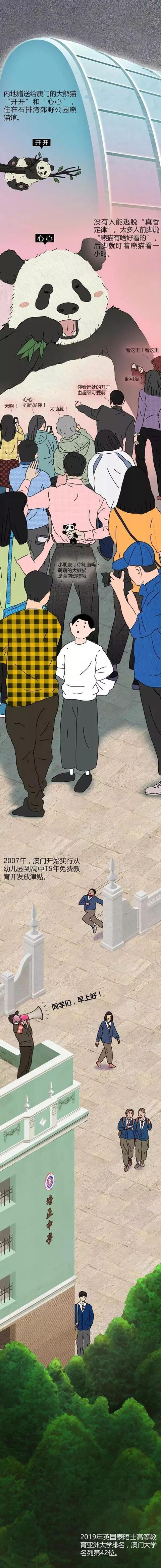 京彩台湾@澳门是扇什么门？