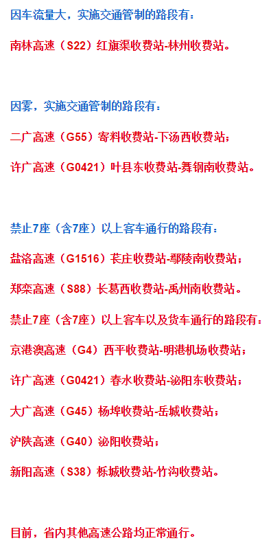 河南交通广播：河南部分高速管制！大雾还要继续！还有这几个消息你一定要知道……