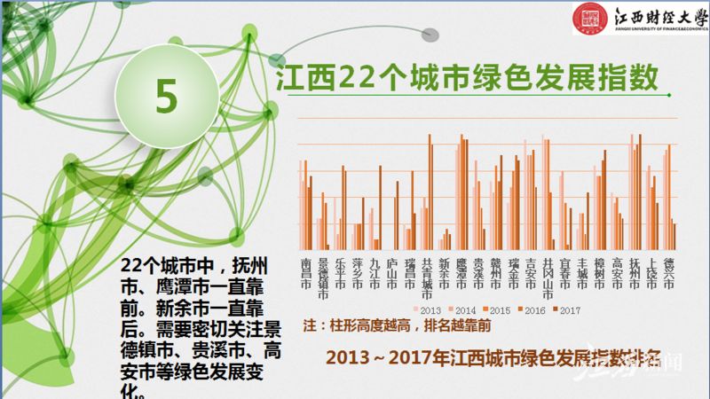 江西网络广播电视台■作为首批国家生态文明试验区，江西交出亮眼