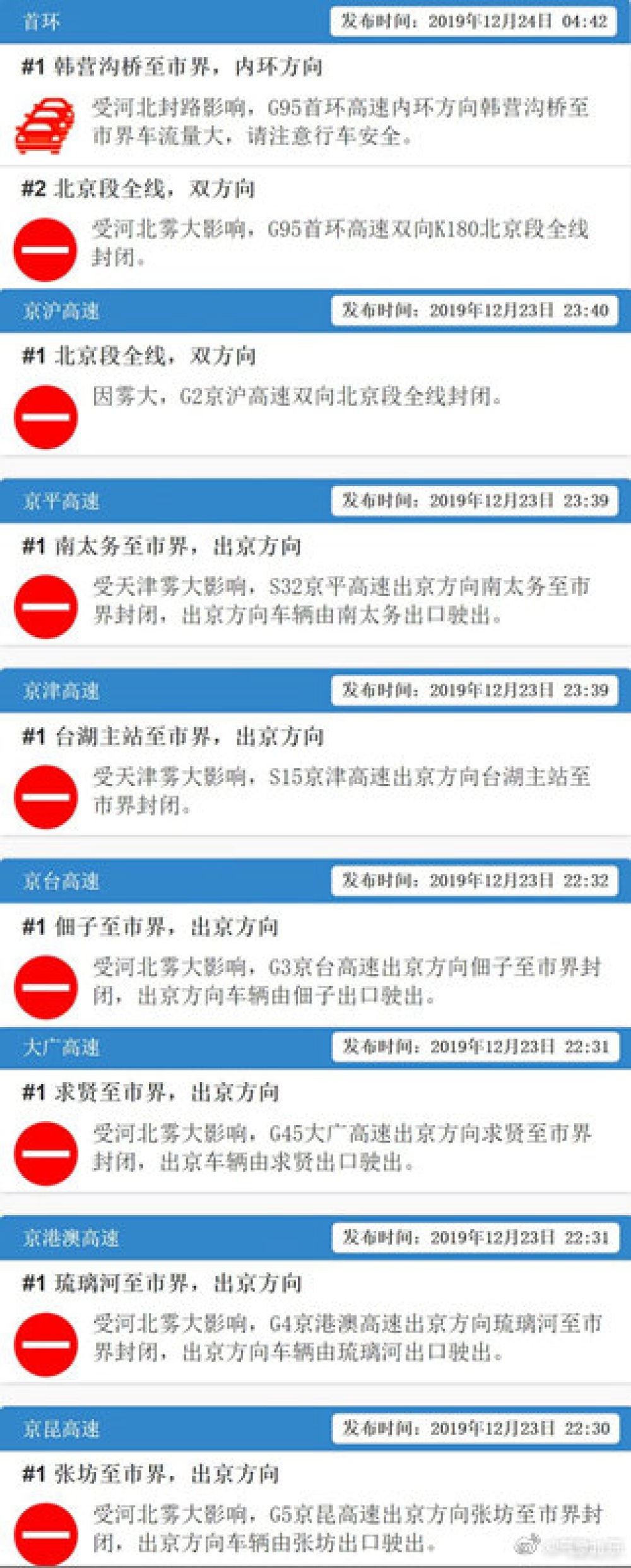 经济日报：北京今日飘雪！受大雾影响 部分进出京高速封闭