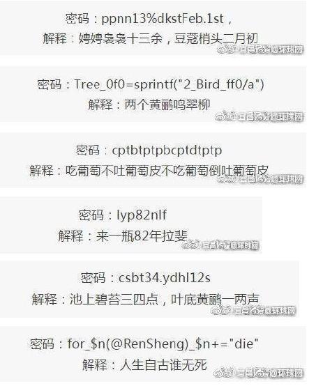 映象网@2019年最差密码曝光，12345位居第一 你中招了吗？