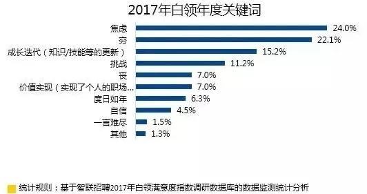 军武次位面@外卖小哥持刀杀人事件中，谁都有生活压力，但没有人是弱势群体