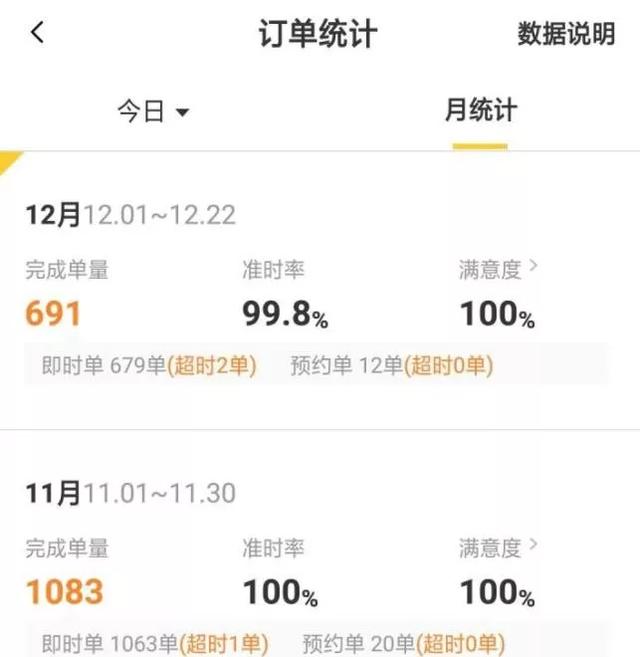 军武次位面@外卖小哥持刀杀人事件中，谁都有生活压力，但没有人是弱势群体