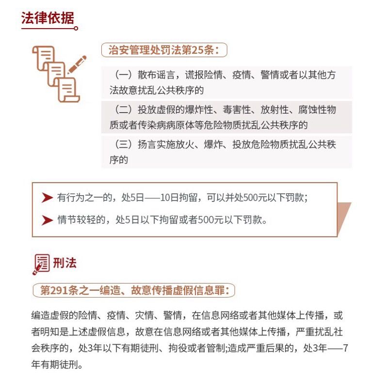 中国消费者报@提醒｜朋友圈发布以下内容，违法！
