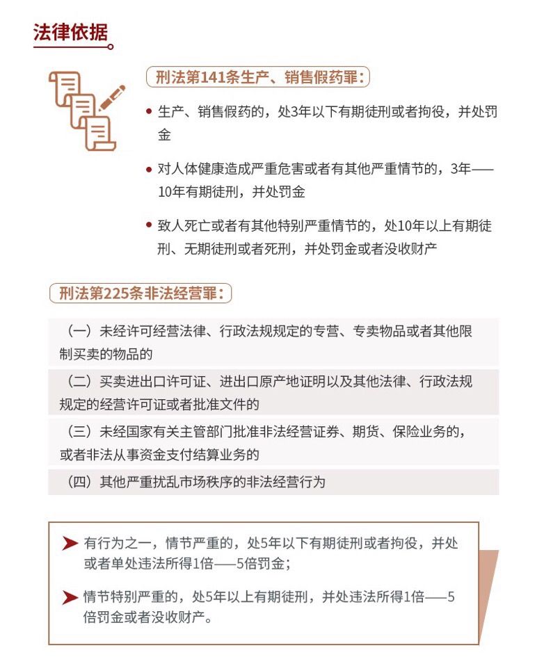中国消费者报@提醒｜朋友圈发布以下内容，违法！