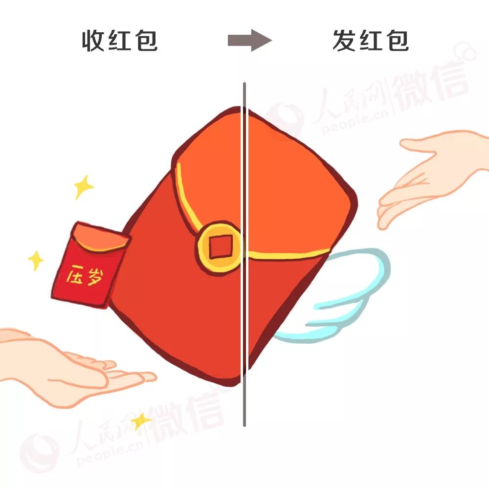「半岛晨报」明天降温｜这件事太可怕了