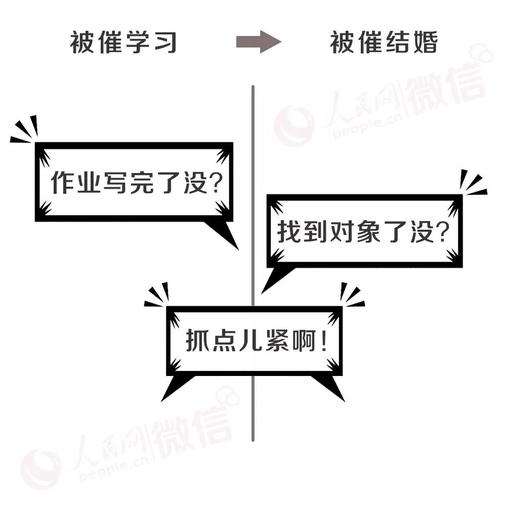 「半岛晨报」明天降温｜这件事太可怕了