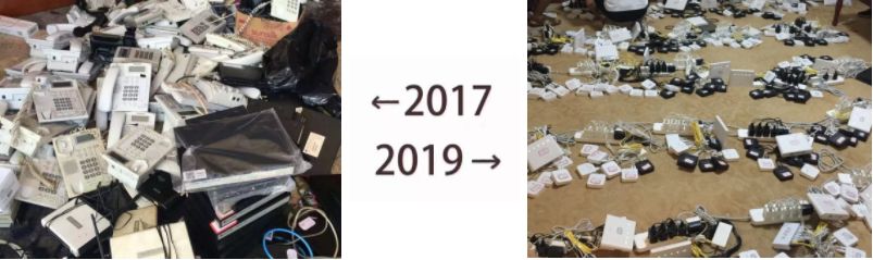 【广东省公安厅】年终盘点：“杀猪盘”上榜“2019年度中国媒体十大新词语”