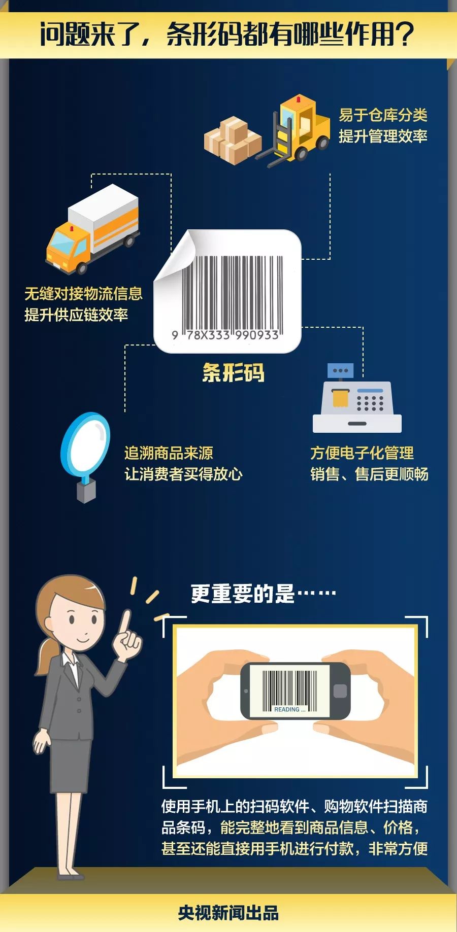 「河南交通广播」买东西时，收银员的这个动作，竟藏着这么多秘密