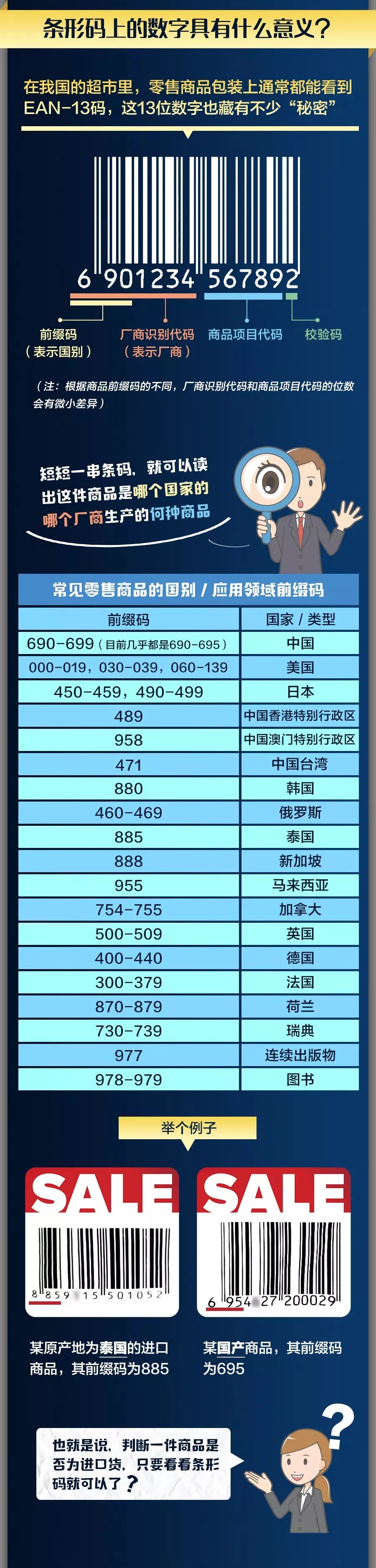 「河南交通广播」买东西时，收银员的这个动作，竟藏着这么多秘密