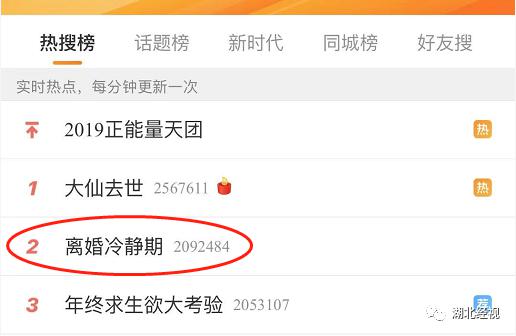 「半岛晨报」离婚要设冷静期？网友沸了：我都要离婚了，你还要我冷静一下？