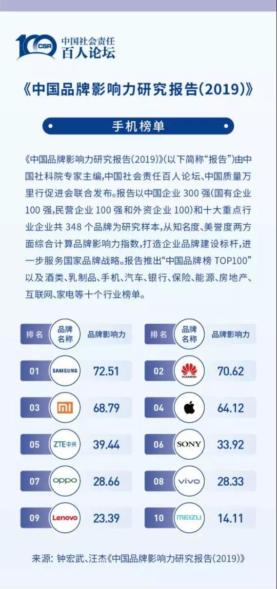新锐品牌排行：中国创新力量的崛起与挑战