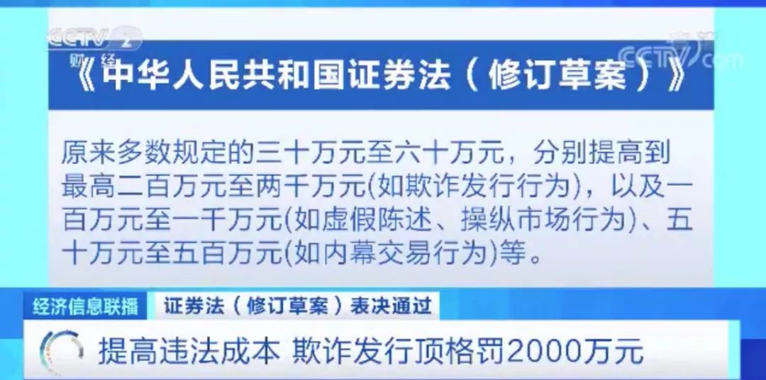 经济之声：新修订证券法通过了！欺诈发行顶格罚2000万！