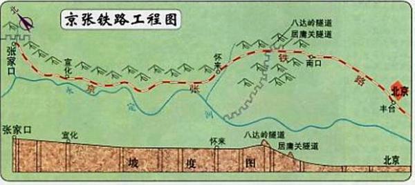 #中央纪委国家监委网站#新闻背后｜30日8时30分 高铁G8811次列车从北京北站发出 百年京张：从争气路到先行路