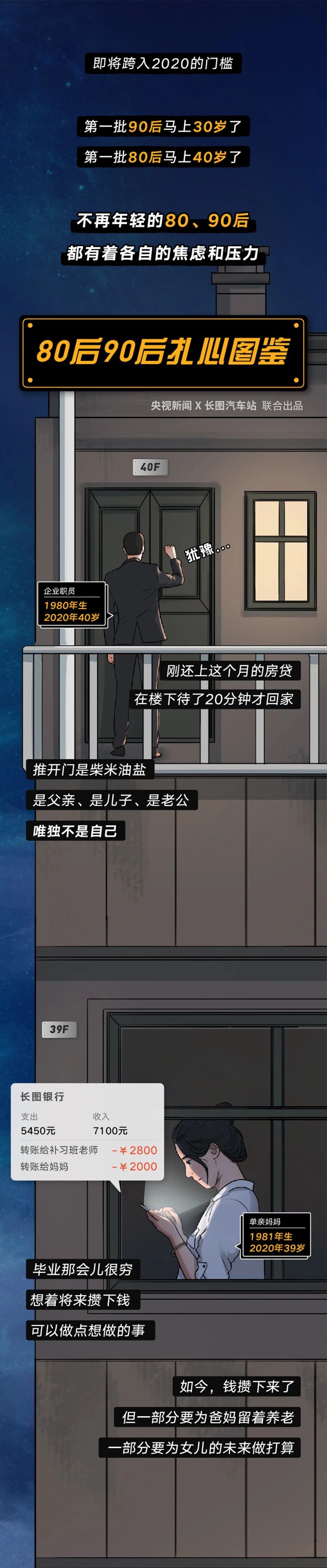 半岛晨报■一幢40层的“高楼”刷爆朋友圈！网友：扎心了！