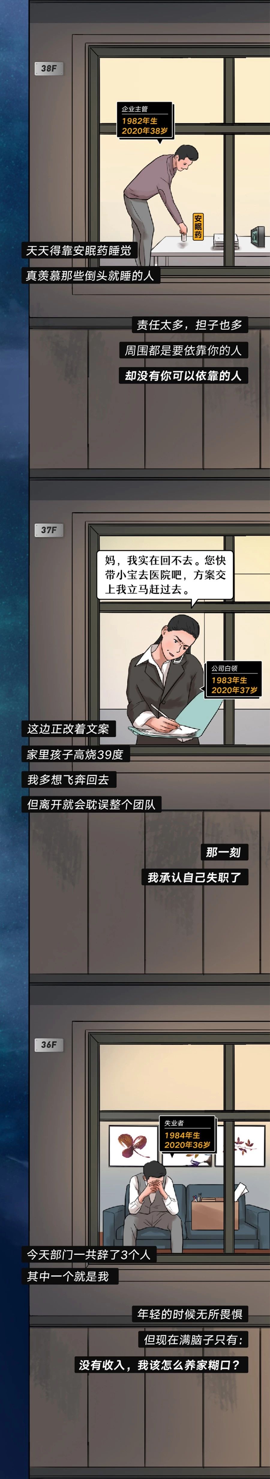 半岛晨报■一幢40层的“高楼”刷爆朋友圈！网友：扎心了！