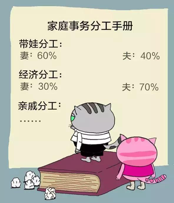 「经济日报」有猫病丨难道不是每对夫妻都应该有一个家庭事务分工手册吗？