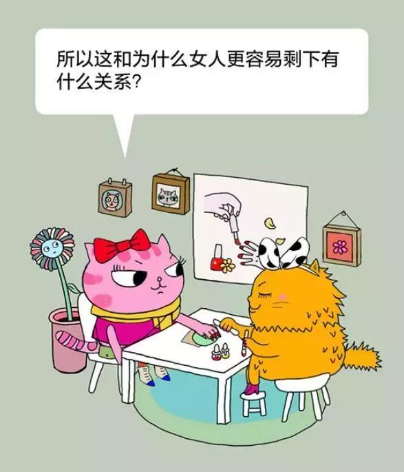 「经济日报」有猫病丨女人需谨慎，男人需随和！