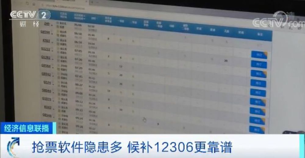 经济日报：300多的票花450才能抢到？小心“抢票软件”的这些坑