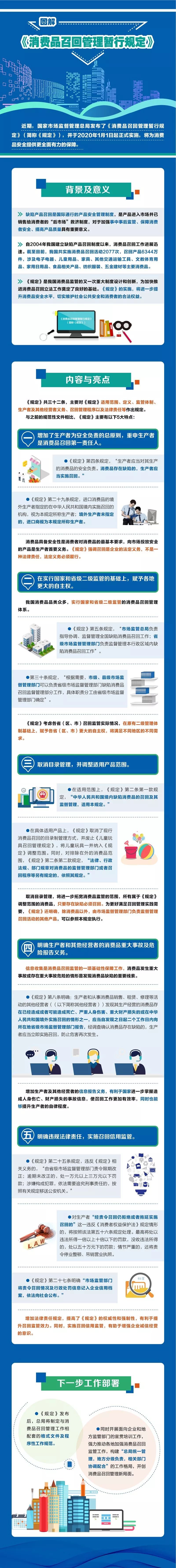 中国消费者报：明日起实施《消费品召回管理暂行规定》