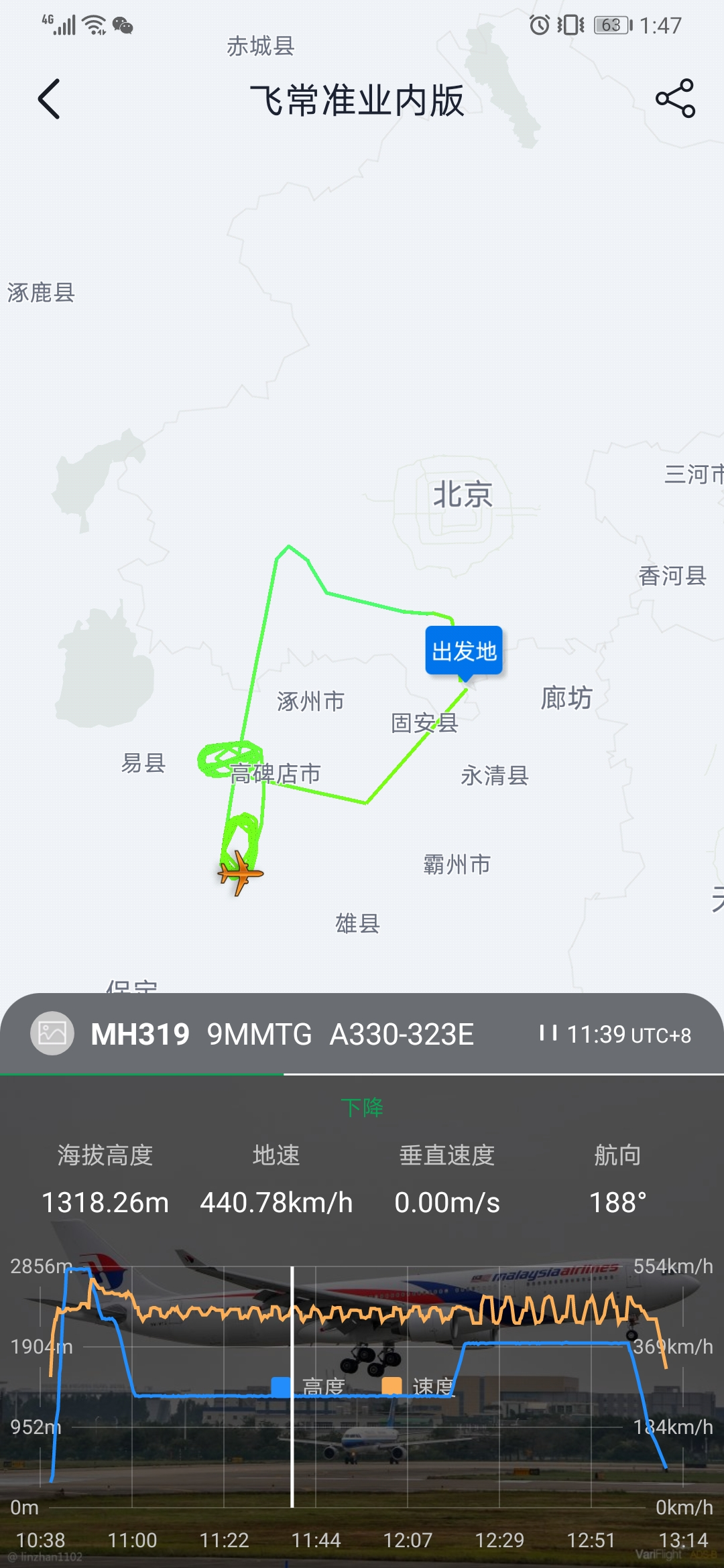 「红星新闻」马航MH319北京飞往吉隆坡航班盘旋数圈后返航 原因未明