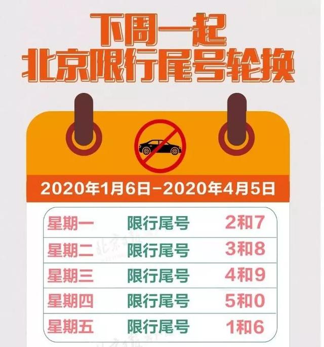 最新通知!沧州市中心城区1月2日起限行