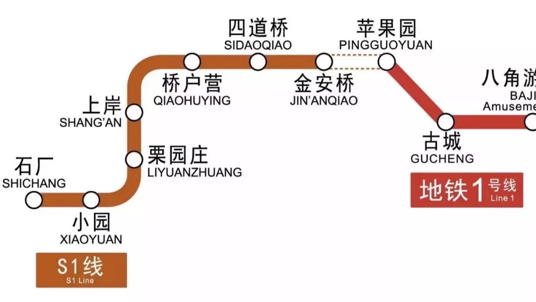 回顾2019石景山交通建设你关心的都在这里