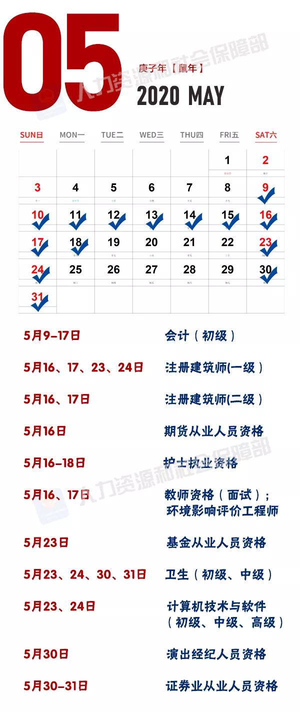 「经济日报」新年想升职加薪，这些职称考试很靠谱→