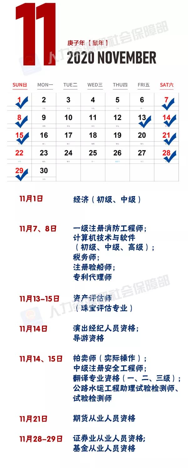 「经济日报」新年想升职加薪，这些职称考试很靠谱→