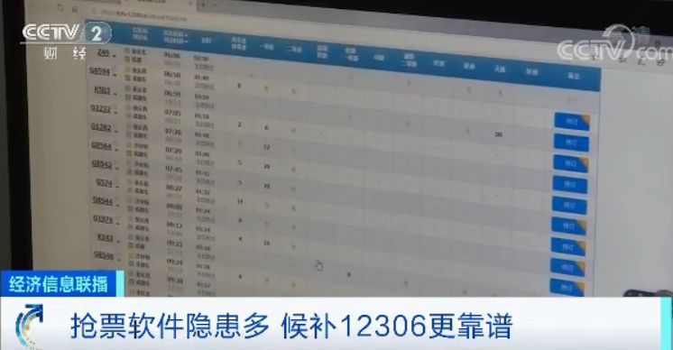 「中国消费者报」300多元的车票，多花150元才能抢到？！小心抢票软件给你挖的这些坑→