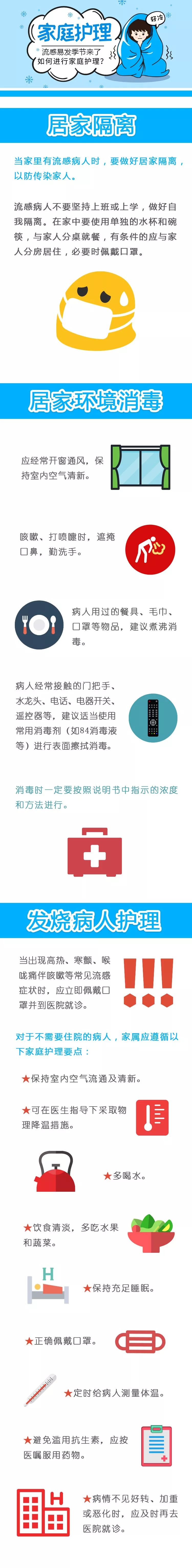 中国计划生育协会：「健康」家人得了流感怎么办？先别急，你该这么做……
