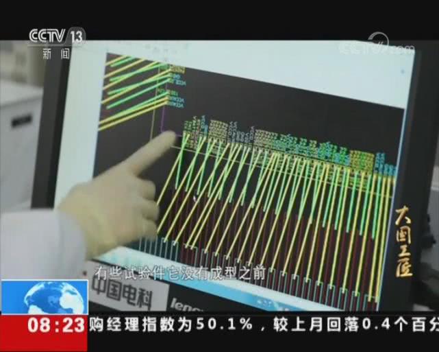 【环球时报】揭秘中国最尖端“杀手锏”雷达核心：由金线连接，显微镜下加工