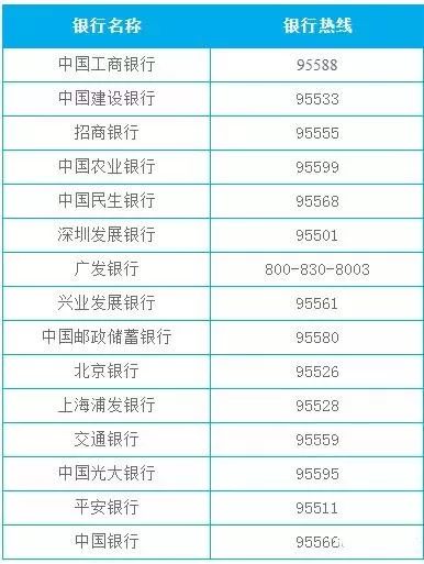 「厦门日报」警方紧急提醒：收到这种短信，立刻删除！
