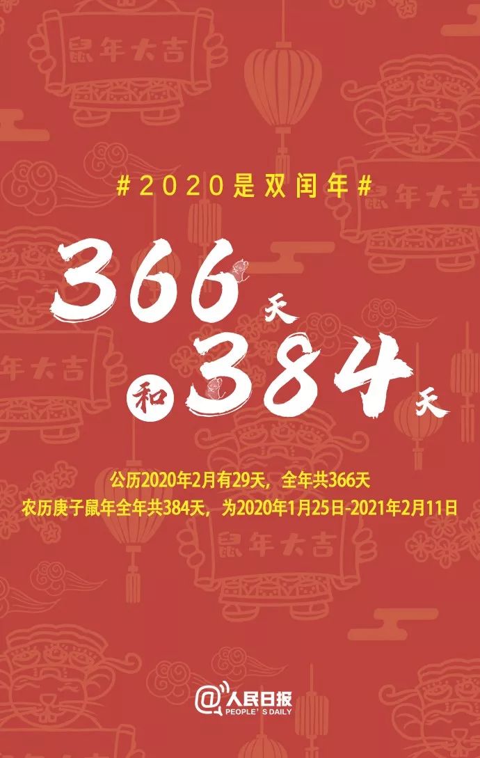 人民日报：鼠年有13个月，要多上一个月的班！有网友很开心