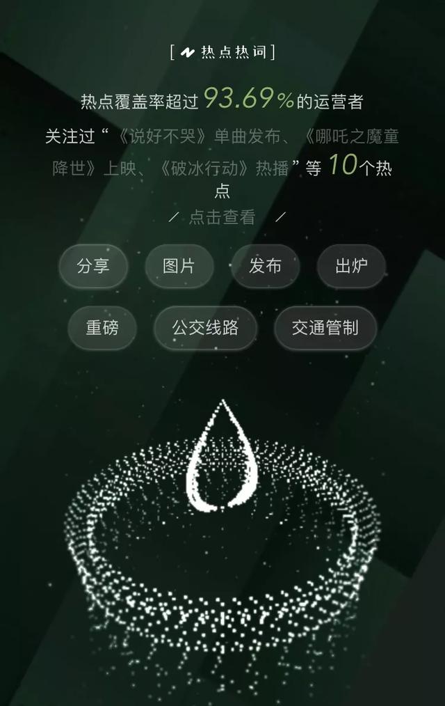 365天全年无休1376万个字传播力超过全国97的公众号