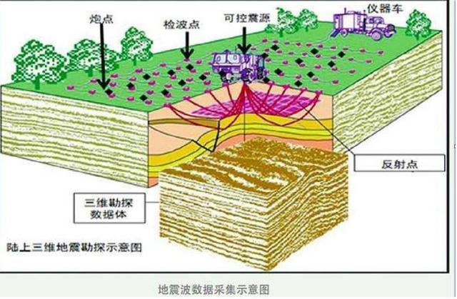 [映象网]河南省地震局：南阳新野“地震”是为了查明断层活动性特征